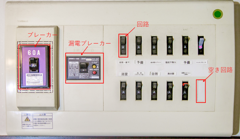 リフォーム現場調査のポイント（分電盤編） | リフォームお役立blog